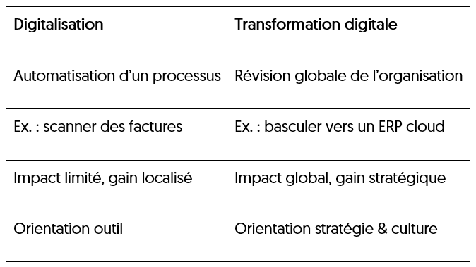Capture D'écran 2025 10 31 095619