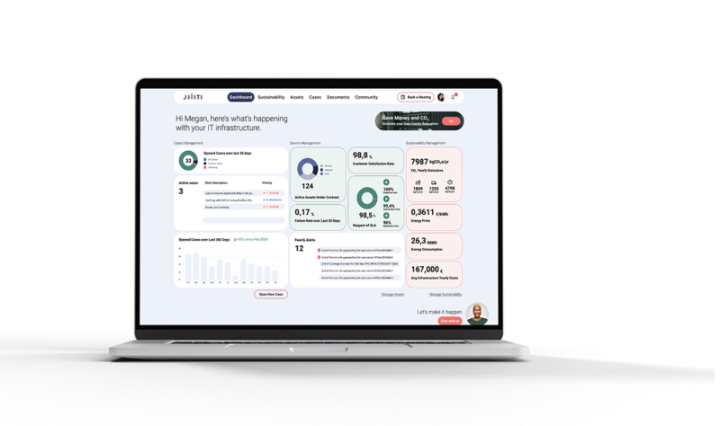 Laptop Mockup Dashboard Jiliti 1